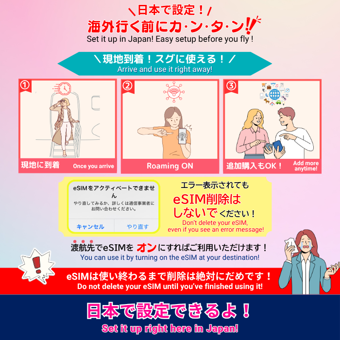 アメリカ大陸/カリブ海周遊 | eSIMデータ通信