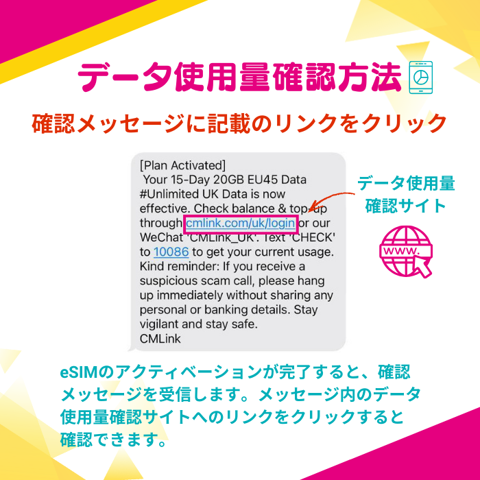 Travel around 49 European regions | eSIM data communication