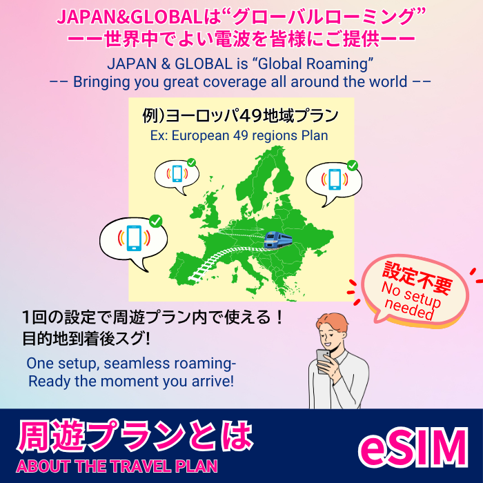 ヨーロッパ49地域周遊 | eSIMデータ通信