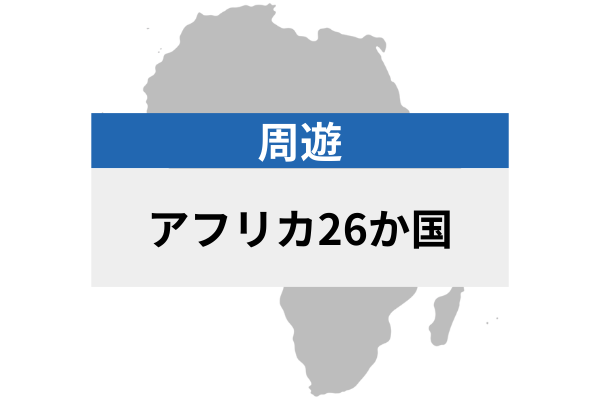 アフリカ26カ国 | eSIMデータ通信