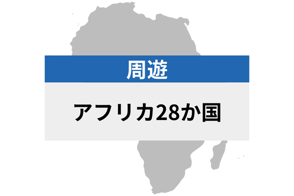 Africa 28 nations | eSIM Data
