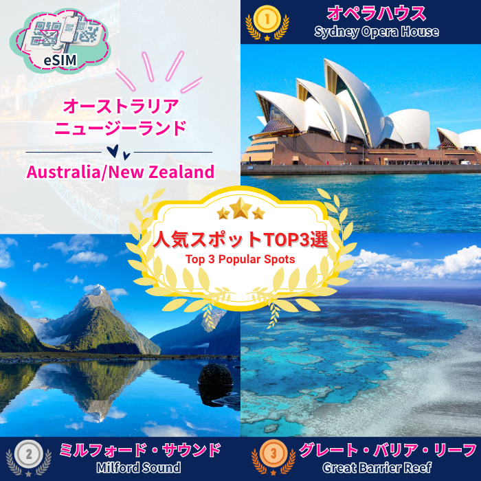 オーストラリア/ニュージーランド | eSIMデータ通信