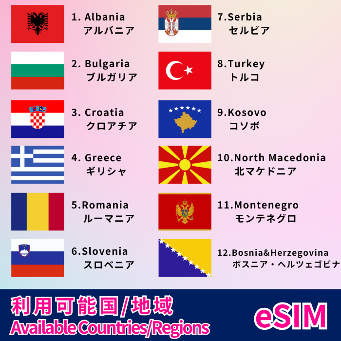 12 Balkan Countries | eSIM Data Communications