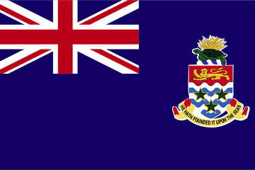 cayman-islands | eSIM Data