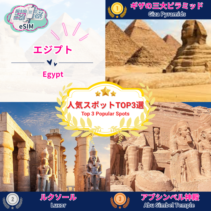 エジプト | eSIMデータ通信