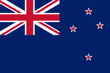 New Zealand | eSIM Data