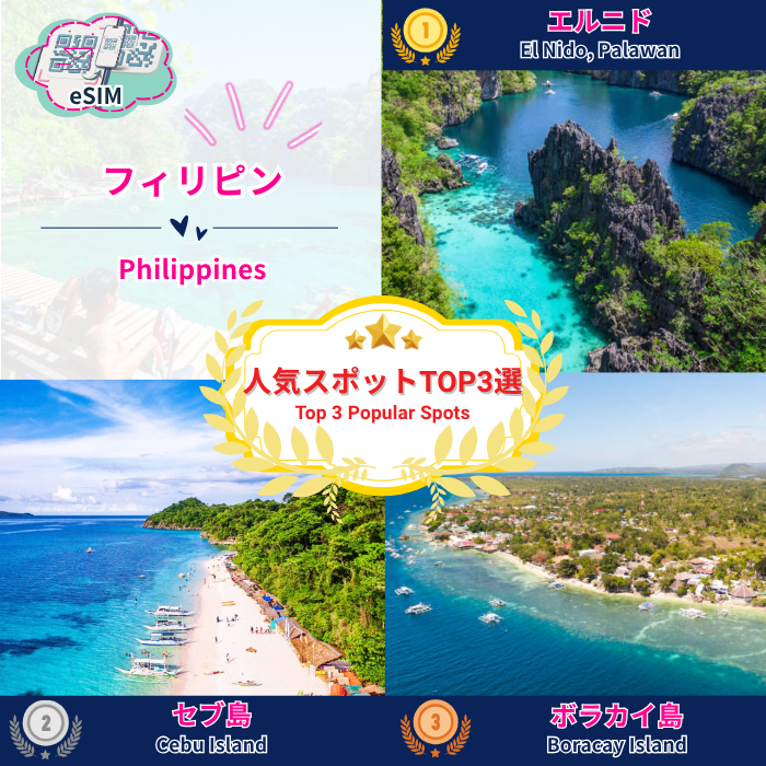 フィリピン | eSIMデータ通信