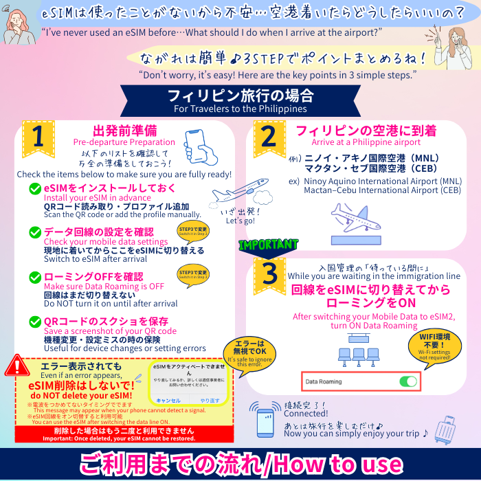 フィリピン | eSIMデータ通信