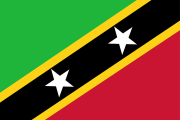  Saint-kitts-and-nevis | eSIM Data