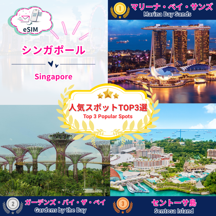 シンガポール | eSIMデータ通信