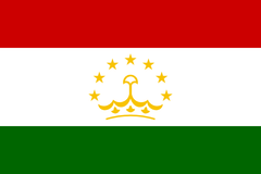 Tajikistan | eSIM Data