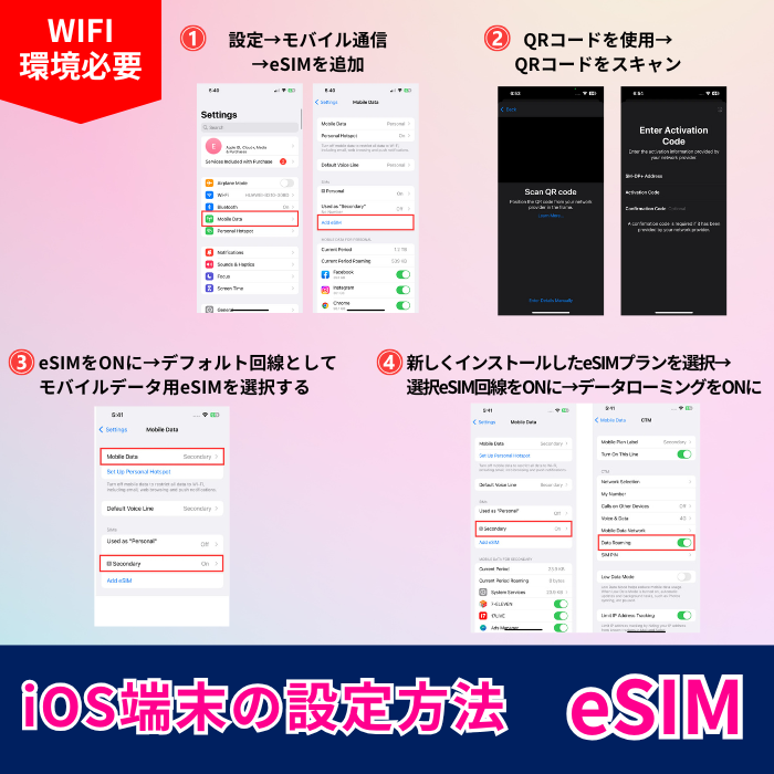 ウルグアイ | eSIMデータ通信
