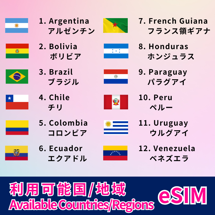 ラテンアメリカ周遊 eSIM｜高速データ使い放題