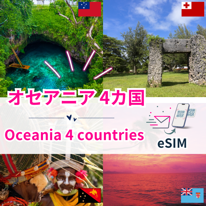 Fiji | eSIM Data 