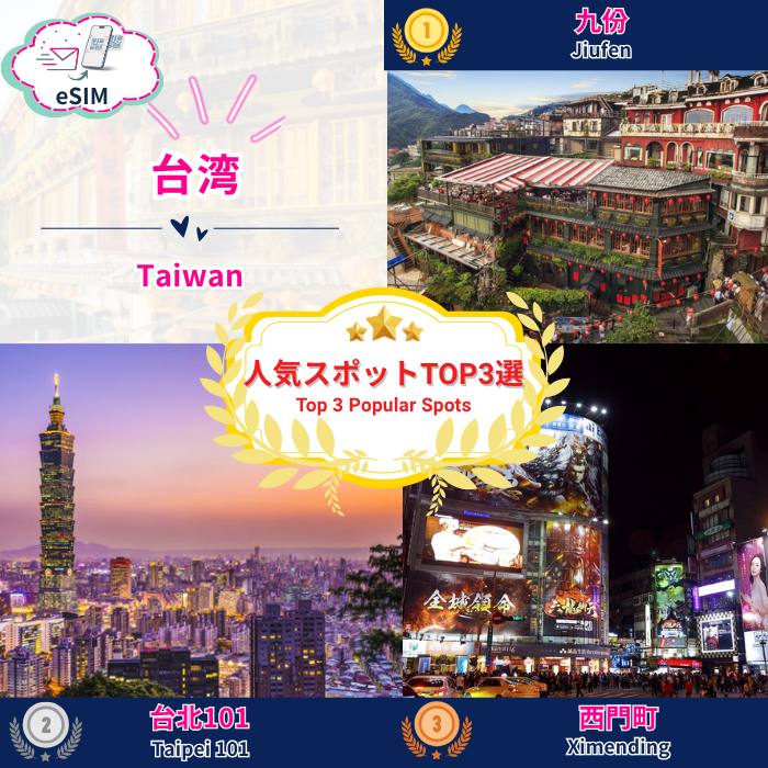 台湾 | eSIMデータ通信
